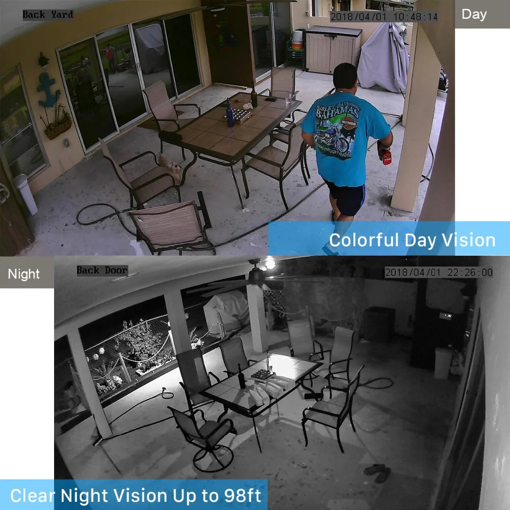 Waterproof 5MP Outdoor Dome Camera Day & Night Vision-cameravigilance