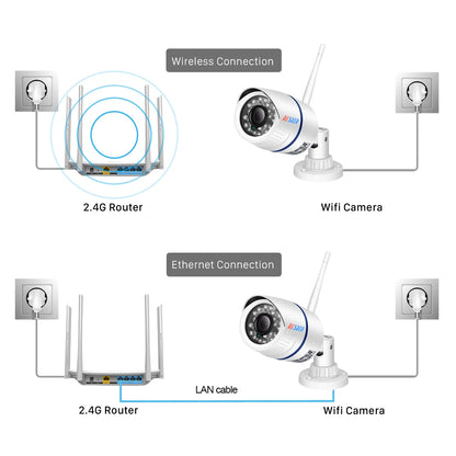Cámara bala WiFi P2P ICSEE 1080P con grabación de audio y ranura para tarjeta SD