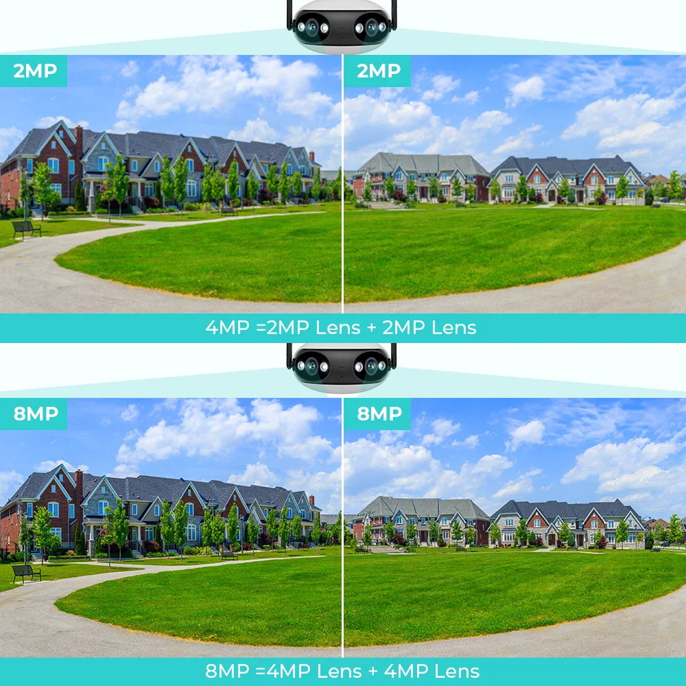 Outdoor Dual-Lens 180° Panoramic Security Camera