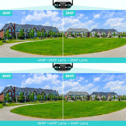 Outdoor Dual-Lens 180° Panoramic Security Camera