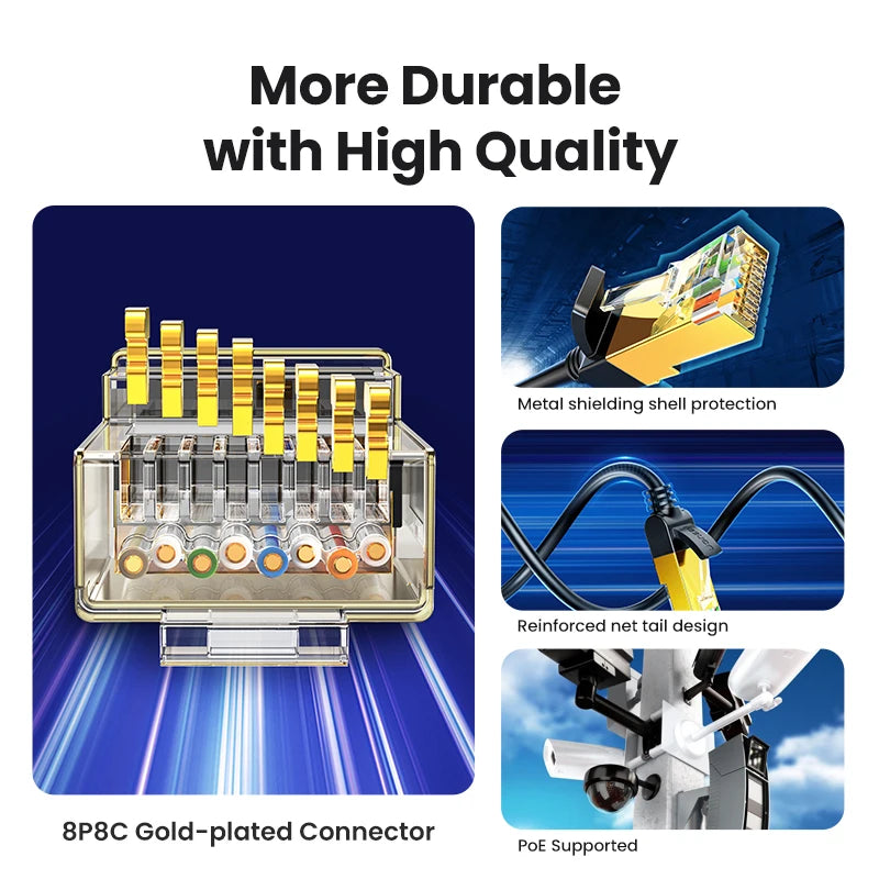 Ethernet cable high speed flat gigabit  rJ45 cable 10Gbps network cable for router ethernet