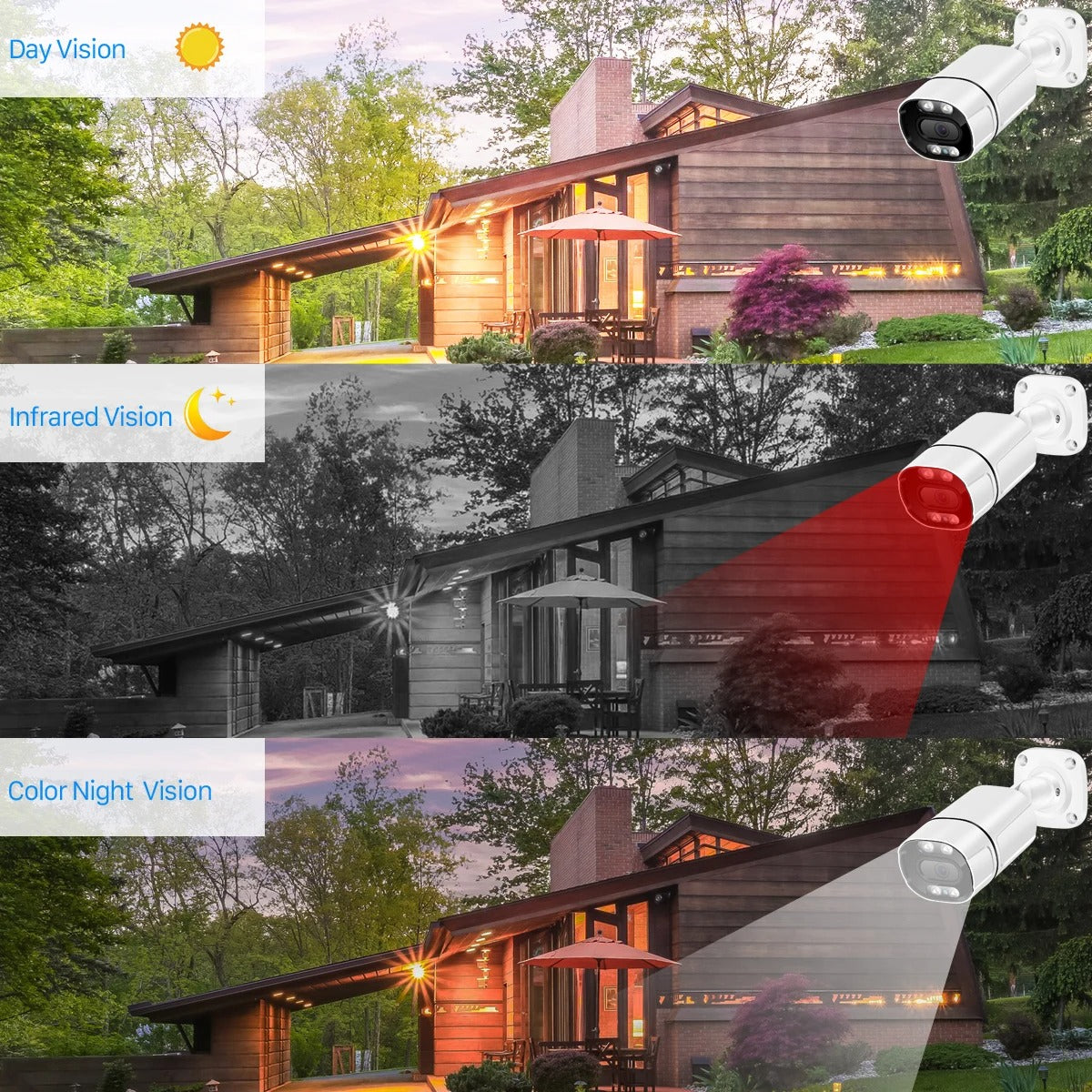 Internal and external security camera With Night Vision Detection Alert