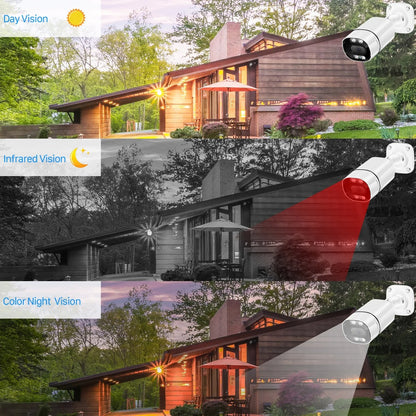 Internal and external security camera With Night Vision Detection Alert