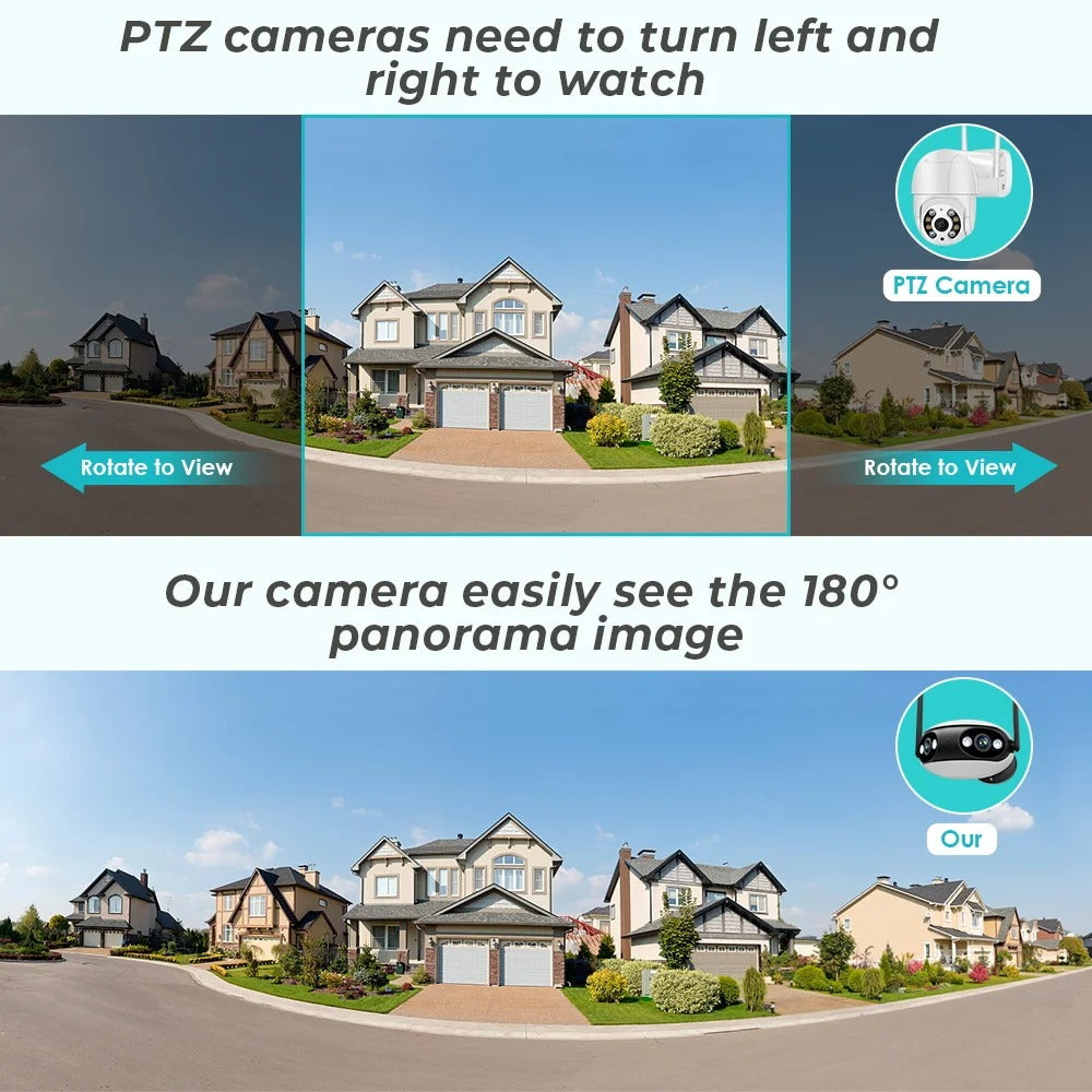 Outdoor Dual-Lens 180° Panoramic Security Camera